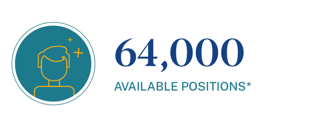 number of high school teacher jobs available nationally